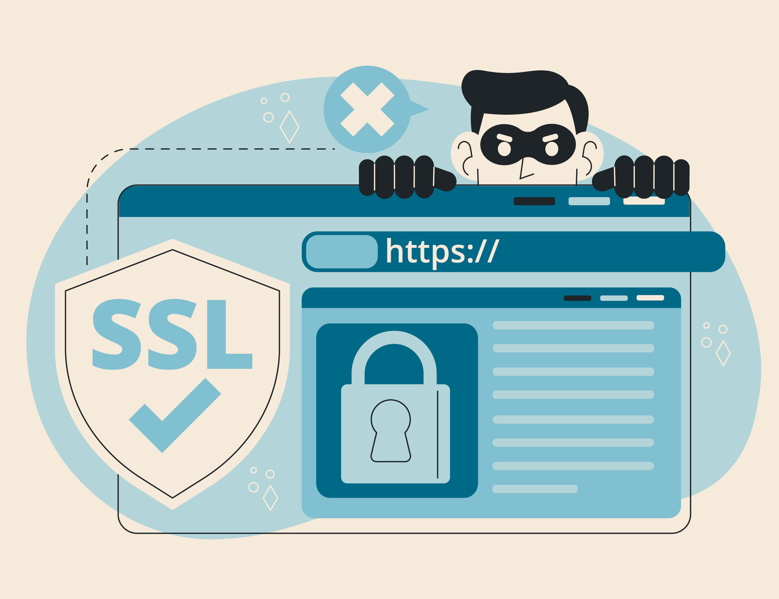 SSL Certificates